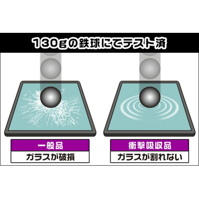 楽天市場 ミヤビックス Overlay Absorber For ドラえもんステップアップパソコン マウスでクリック アンパンマンパソコン ディズニー ワンダフルスイートパソコン ワンダフルドリームパソコン アンパンマンカラーパソコンスマート 価格比較 商品価格ナビ 楽天市場 ミヤビックス Overlay Absorber For ドラえもんステップアップパソコン マウスでクリック アンパンマンパソコン ディズニー ワンダフルスイートパソコン ワンダフルドリームパソコン アンパンマンカラーパソコンスマート 価格比較 商品価格ナビ